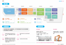 跨境出海,触手可及,商机无限尽在2026中跨展 | 厦门跨境电商展!-中跨展