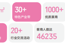 倒数百日！报名火热进行中！第六届中跨展，跨境人必冲！-中跨展